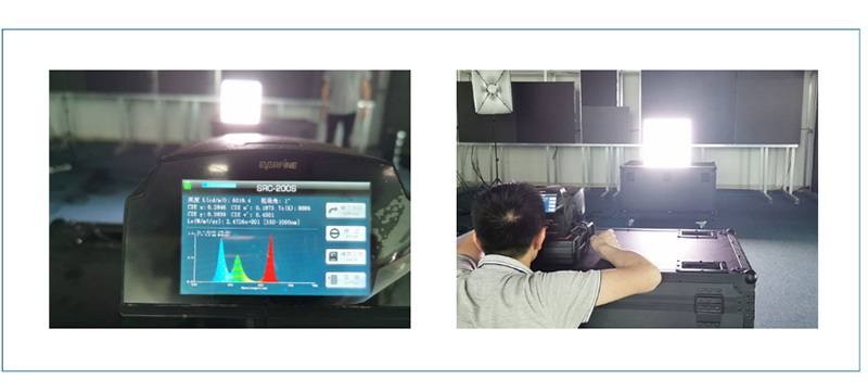 led display brightness