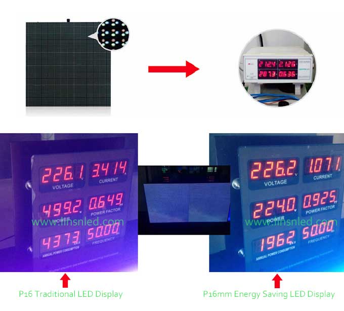 Low conservation LED screen