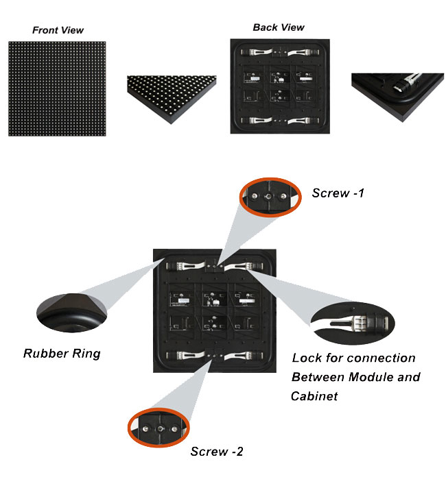 Front Accessed LED Screen Panel