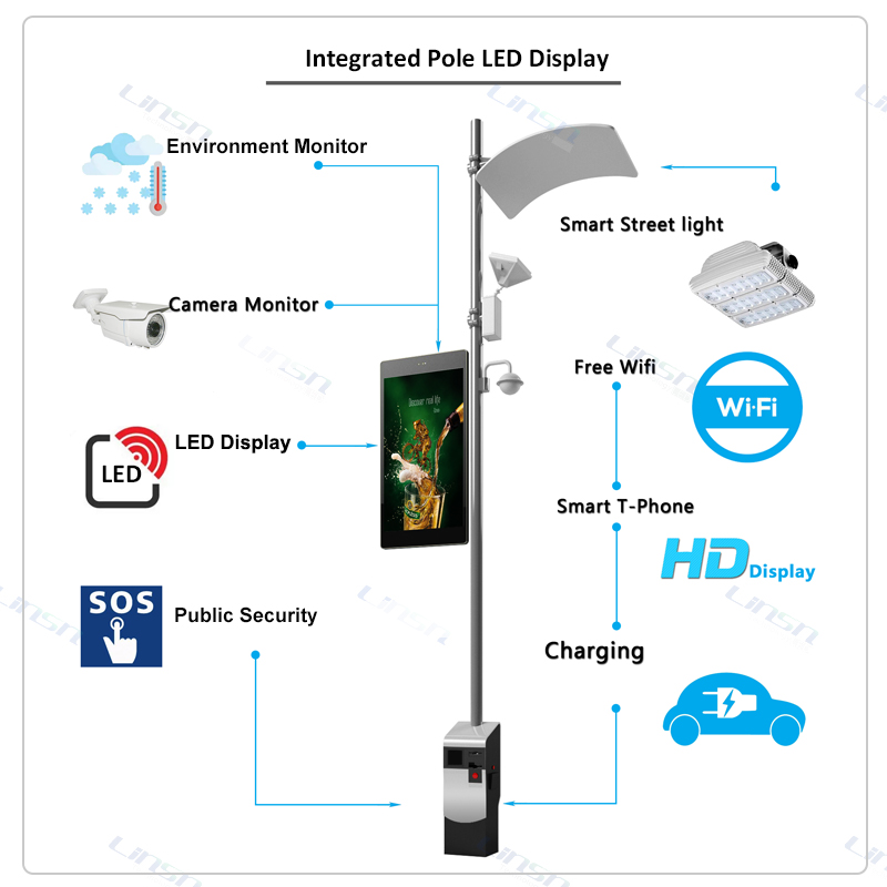 integrated LED pole display