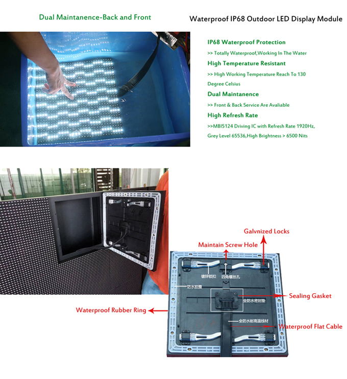 IP68 Waterproof Front & Rear Service LED Display Panel