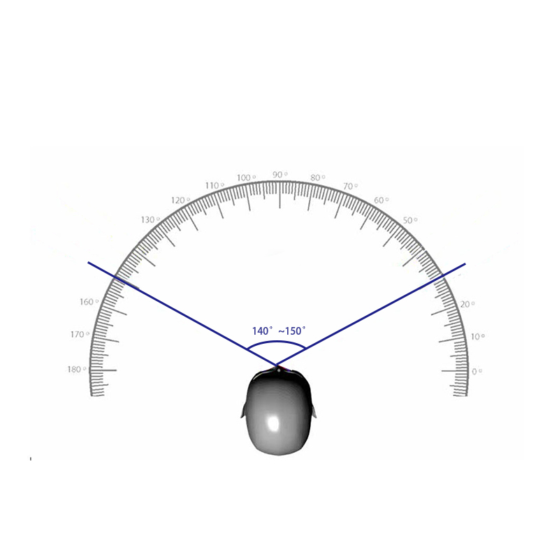 LCD advertising display viewing angle