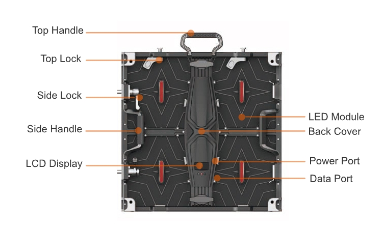 Linsn NG500 Series Rental LED Display