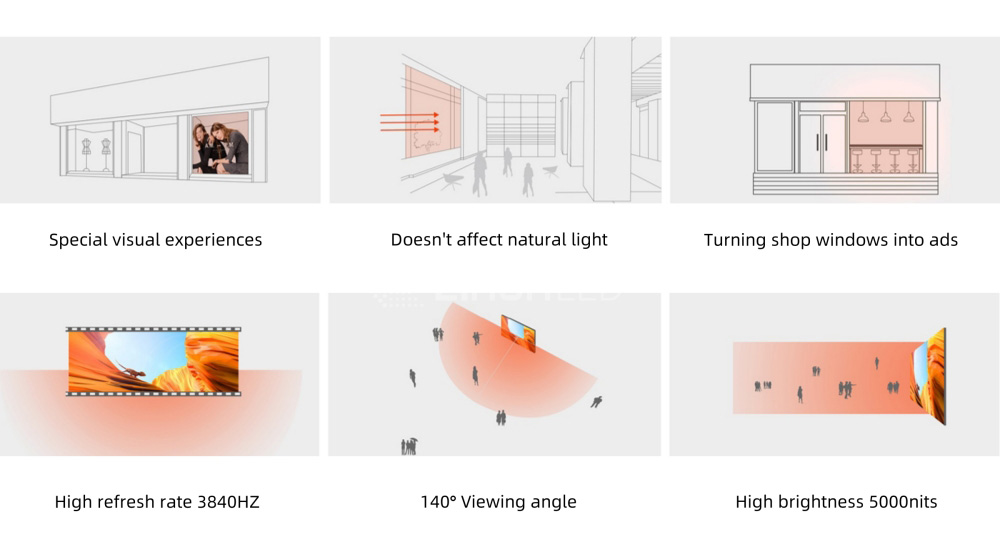 more-advantages-of-if-indoor-transparent-led-screens