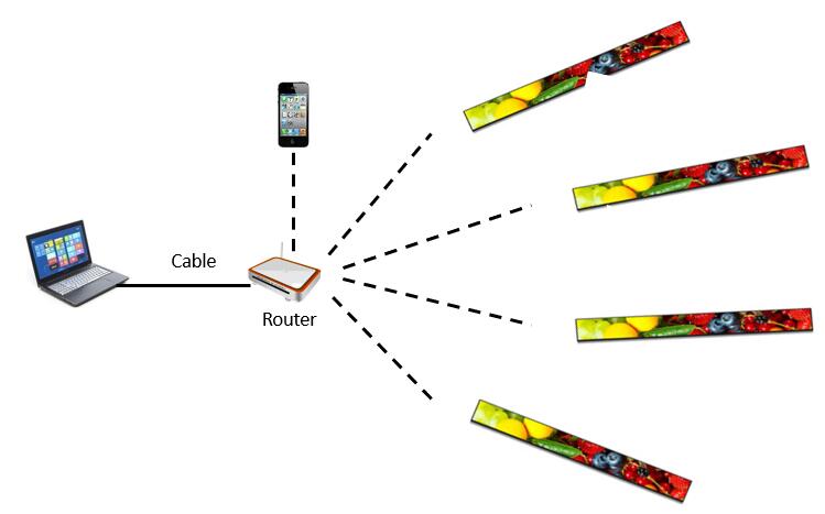 Shelf-LED-Display-15