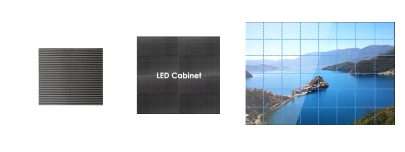 structure of led displays