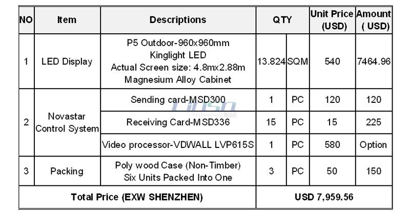 the cost of outdoor fixed LED display